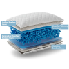The Adjustable Bamboo Pillow